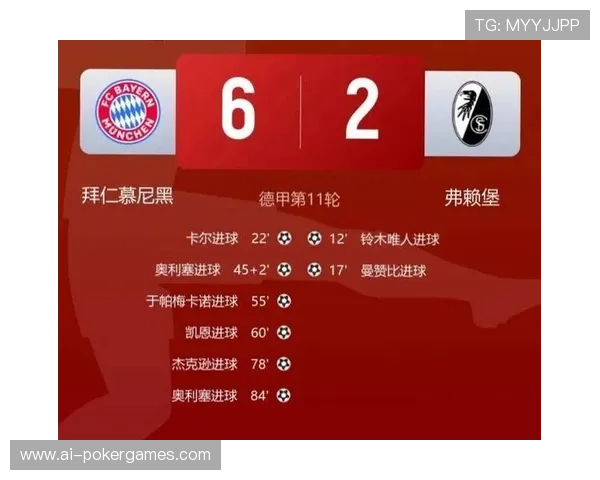 德甲球员平均身价832万欧元，拜仁居首